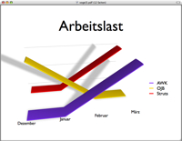 Folie aus der Präsentation